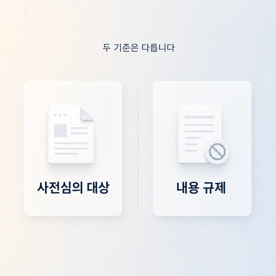 사전심의 대상과 광고 내용 규제를 별도로 확인하는 그림