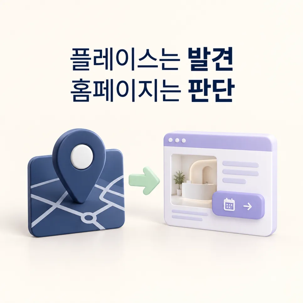병원 홈페이지 vs 네이버 플레이스, 어디에 먼저 투자해야 할까요?