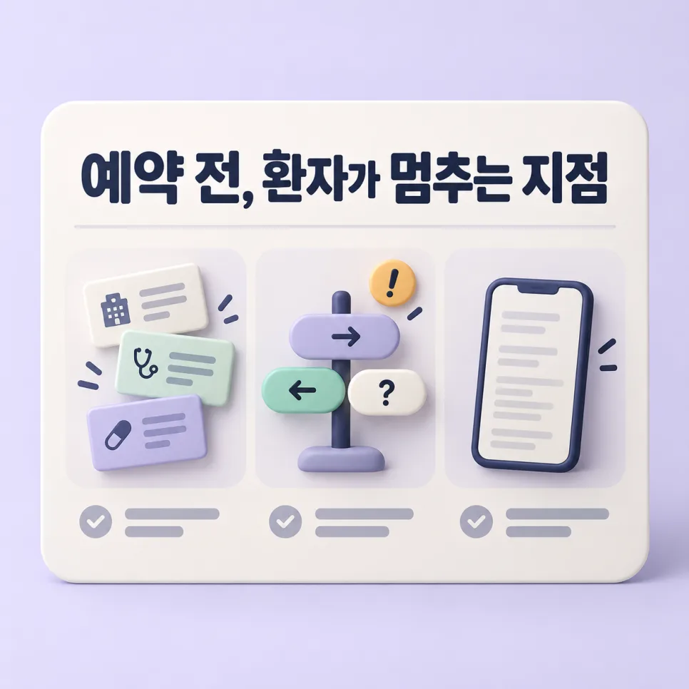 예약 전에 확인할 진료 정보와 방문 안내를 정리한 개념 그림